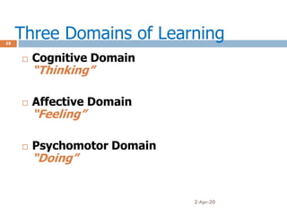 Three Domains of Learning
2-Apr-20
58
 Cognitive Domain
“Thinking”
 Affective Domain
“Feeling”
 Psychomotor Domain
“Doing”
 