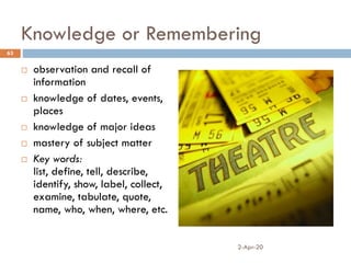 Knowledge or Remembering
 observation and recall of
information
 knowledge of dates, events,
places
 knowledge of major ideas
 mastery of subject matter
 Key words:
list, define, tell, describe,
identify, show, label, collect,
examine, tabulate, quote,
name, who, when, where, etc.
2-Apr-20
63
 