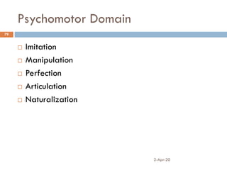 Psychomotor Domain
2-Apr-20
79
 Imitation
 Manipulation
 Perfection
 Articulation
 Naturalization
 