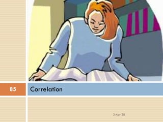 Correlation
2-Apr-20
85
 