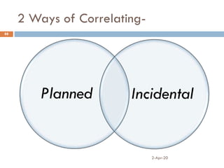 2 Ways of Correlating-
2-Apr-20
88
Planned Incidental
 