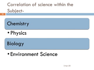 Correlation of science within the
Subject-
2-Apr-20
92
Chemistry
•Physics
Biology
•Environment Science
 