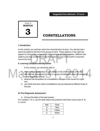 DRAFT
March 31, 2014
1
CONSTELLATIONS
I. Introduction
In this module, you will learn about the characteristics of stars. You will also learn
about the patterns that form from groups of stars. These patterns in the night sky
appear to move in the course of the night because of Earth’s rotation. Different star
patterns are seen at different times of the year because of the Earth’s movement
around the Sun.
II. Learning Competencies/Objectives
In this module, you should be able to:
1. Infer some characteristics of stars based on the characteristics of the Sun
2. infer that the arrangement of stars in a group (constellation) does not change for
a very long period of time;
3. observe how the position of a constellation changes in the course of a night;
and,
4. use charts that show which constellations may be observed at different times of
the year
III. Pre/-Diagnostic Assessment
A. Choose the letter of the best answer.
For numbers 1 to 3, use the table below that presents information about stars A, B,
C, and D.
Star Color
A Red
B Yellow
C White
Unit 3
MODULE
3
Suggested time allotment: 10 hours
 