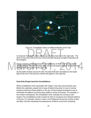DRAFT
March 31, 2014
18
Figure 8. Constellation Seen on Different Months of the Year
An observer from Earth will be able to see the stars that are on the night side. The
stars on the same side as the sun cannot be seen because sunlight overpowers all
the starlights.
During summer in the Philippines, the constellations of Orion and Taurus are not
visible at night. They will be visible again as the cold season begins. During this time,
Scorpius will not be seen in the night sky.
As the Earth revolves around its orbit, the stars that were concealed by the bright
light of the Sun in the previous months will appear in the night sky.
How Early People Used the Constellations
While constellations were associated with religion, they also have practical uses.
Before the calendars, people had no way of determining when to sow or harvest
except by looking at these patterns in the sky. Ancient people developed a way to
remember the patterns by giving these patterns names and stories. For example, in
the northern hemisphere, the constellation Orion indicates the coming of cold
season.The constellations made it easier for them to recognize and interpret patterns
in the sky. For example, Gemini is seen in the Philippines during the months of April
and May. Farmers interpreted the appearance of Gemini as the end of planting
 