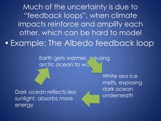 4So are we too late?