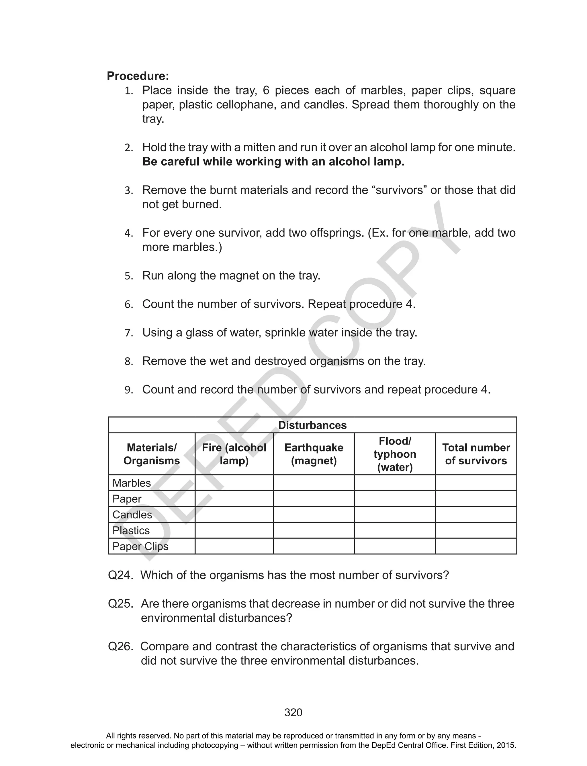 D
EPED
C
O
PY
320
Procedure:
1.	 Place inside the tray, 6 pieces each of marbles, paper clips, square
paper, plastic cellophane, and candles. Spread them thoroughly on the
tray.
2.	 Hold the tray with a mitten and run it over an alcohol lamp for one minute.
Be careful while working with an alcohol lamp.
3.	 Remove the burnt materials and record the “survivors” or those that did
not get burned.
4.	 For every one survivor, add two offsprings. (Ex. for one marble, add two
more marbles.)
5.	 Run along the magnet on the tray.
6.	 Count the number of survivors. Repeat procedure 4.
7.	 Using a glass of water, sprinkle water inside the tray.
8.	 Remove the wet and destroyed organisms on the tray.
9.	 Count and record the number of survivors and repeat procedure 4.
Disturbances
Materials/
Organisms
Fire (alcohol
lamp)
Earthquake
(magnet)
Flood/
typhoon
(water)
Total number
of survivors
Marbles
Paper
Candles
Plastics
Paper Clips
Q24. Which of the organisms has the most number of survivors?
Q25. Are there organisms that decrease in number or did not survive the three
environmental disturbances?
Q26. Compare and contrast the characteristics of organisms that survive and
did not survive the three environmental disturbances.
All rights reserved. No part of this material may be reproduced or transmitted in any form or by any means -
electronic or mechanical including photocopying – without written permission from the DepEd Central Office. First Edition, 2015.
 