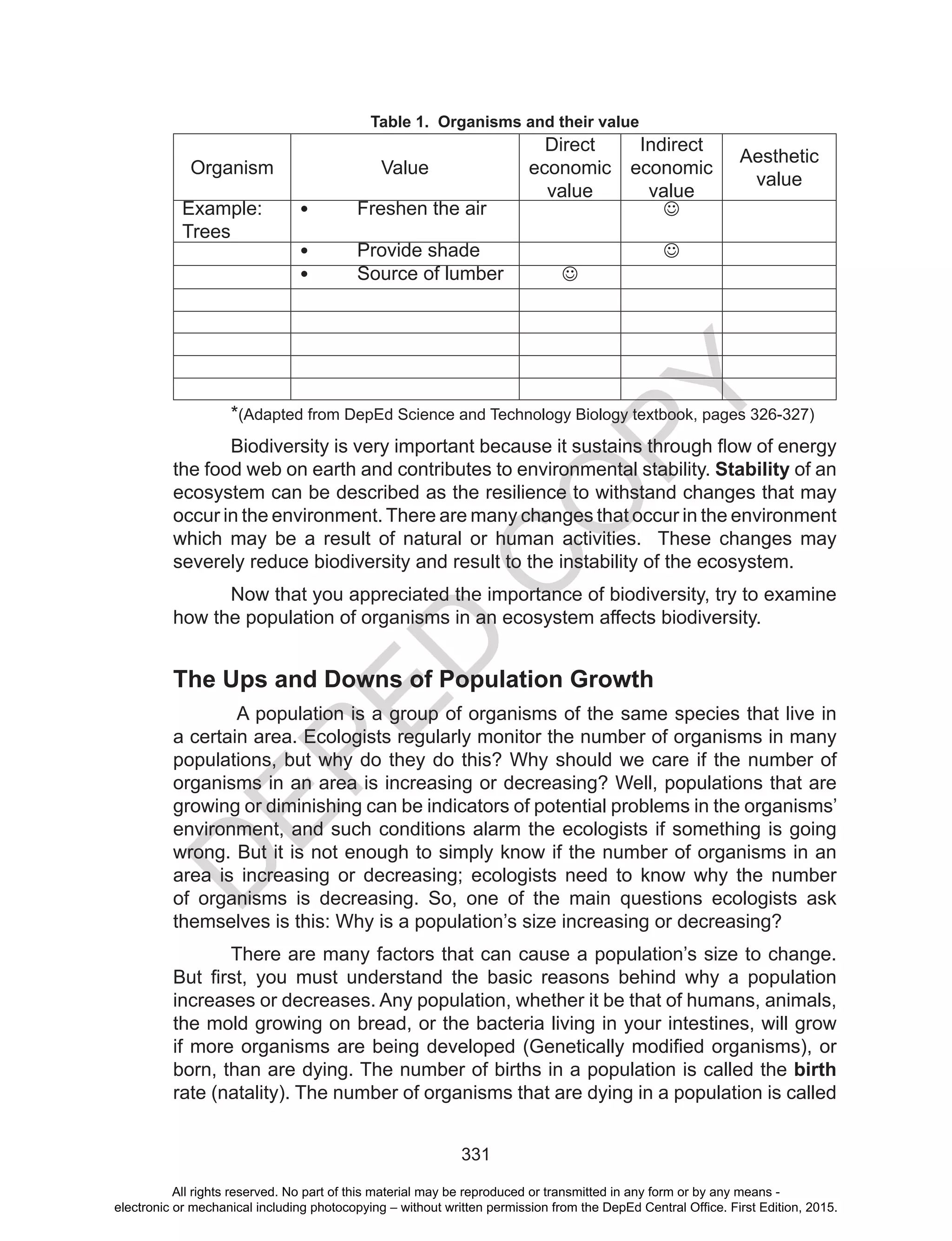 D
EPED
C
O
PY
331
Table 1. Organisms and their value
Organism Value
Direct
economic
value
Indirect
economic
value
Aesthetic
value
Example:
Trees
•	 Freshen the air 
•	 Provide shade 
•	 Source of lumber 
	*(Adapted from DepEd Science and Technology Biology textbook, pages 326-327)
	 Biodiversity is very important because it sustains through flow of energy
the food web on earth and contributes to environmental stability. Stability of an
ecosystem can be described as the resilience to withstand changes that may
occur in the environment. There are many changes that occur in the environment
which may be a result of natural or human activities. These changes may
severely reduce biodiversity and result to the instability of the ecosystem.
Now that you appreciated the importance of biodiversity, try to examine
how the population of organisms in an ecosystem affects biodiversity.
The Ups and Downs of Population Growth
A population is a group of organisms of the same species that live in
a certain area. Ecologists regularly monitor the number of organisms in many
populations, but why do they do this? Why should we care if the number of
organisms in an area is increasing or decreasing? Well, populations that are
growing or diminishing can be indicators of potential problems in the organisms’
environment, and such conditions alarm the ecologists if something is going
wrong. But it is not enough to simply know if the number of organisms in an
area is increasing or decreasing; ecologists need to know why the number
of organisms is decreasing. So, one of the main questions ecologists ask
themselves is this: Why is a population’s size increasing or decreasing?
	 There are many factors that can cause a population’s size to change.
But first, you must understand the basic reasons behind why a population
increases or decreases. Any population, whether it be that of humans, animals,
the mold growing on bread, or the bacteria living in your intestines, will grow
if more organisms are being developed (Genetically modified organisms), or
born, than are dying. The number of births in a population is called the birth
rate (natality). The number of organisms that are dying in a population is called
All rights reserved. No part of this material may be reproduced or transmitted in any form or by any means -
electronic or mechanical including photocopying – without written permission from the DepEd Central Office. First Edition, 2015.
 