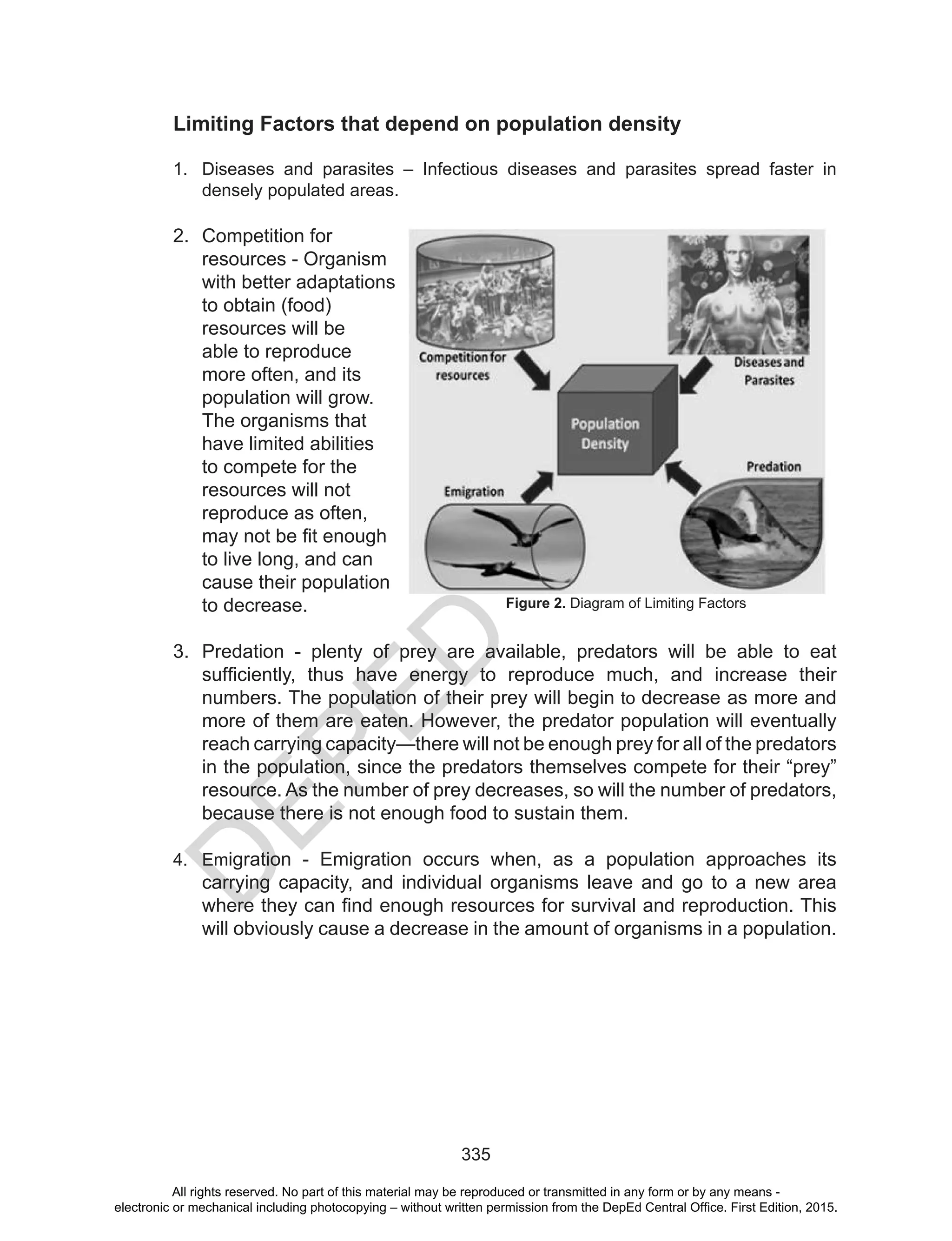 D
EPED
C
O
PY
335
Limiting Factors that depend on population density
1.	 Diseases and parasites – Infectious diseases and parasites spread faster in
densely populated areas.
2.	 Competition for
resources - Organism
with better adaptations
to obtain (food)
resources will be
able to reproduce
more often, and its
population will grow.
The organisms that
have limited abilities
to compete for the
resources will not
reproduce as often,
may not be fit enough
to live long, and can
cause their population
to decrease.
3.	 Predation - plenty of prey are available, predators will be able to eat
sufficiently, thus have energy to reproduce much, and increase their
numbers. The population of their prey will begin to decrease as more and
more of them are eaten. However, the predator population will eventually
reach carrying capacity—there will not be enough prey for all of the predators
in the population, since the predators themselves compete for their “prey”
resource. As the number of prey decreases, so will the number of predators,
because there is not enough food to sustain them.
4.	 Emigration - Emigration occurs when, as a population approaches its
carrying capacity, and individual organisms leave and go to a new area
where they can find enough resources for survival and reproduction. This
will obviously cause a decrease in the amount of organisms in a population.
Figure 2. Diagram of Limiting Factors
All rights reserved. No part of this material may be reproduced or transmitted in any form or by any means -
electronic or mechanical including photocopying – without written permission from the DepEd Central Office. First Edition, 2015.
 