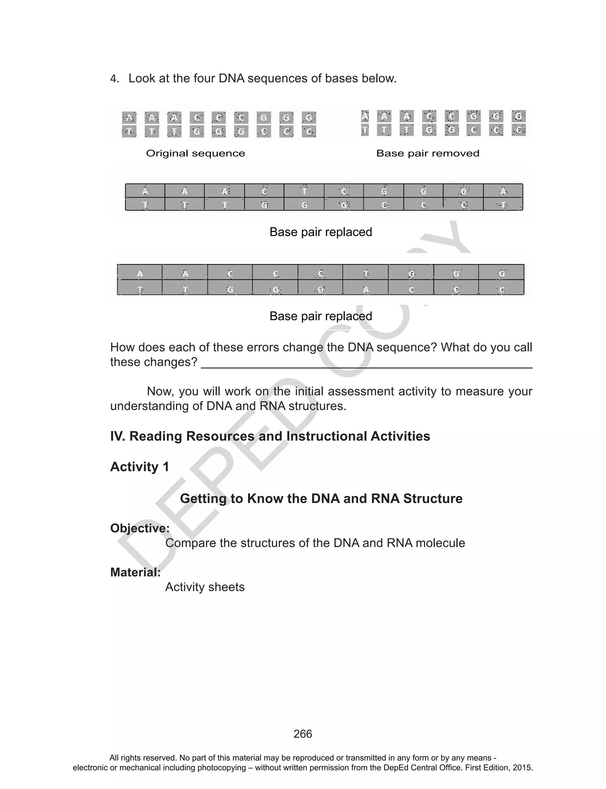 D
EPED
C
O
PY
266
4.	 Look at the four DNA sequences of bases below.
Original sequence Base pair removed
Base pair replaced
How does each of these errors change the DNA sequence? What do you call
these changes? ________________________________________________
	 Now, you will work on the initial assessment activity to measure your
understanding of DNA and RNA structures.
IV. Reading Resources and Instructional Activities
Activity 1
Getting to Know the DNA and RNA Structure
Objective:
Compare the structures of the DNA and RNA molecule
Material:
	 Activity sheets
Base pair replaced
All rights reserved. No part of this material may be reproduced or transmitted in any form or by any means -
electronic or mechanical including photocopying – without written permission from the DepEd Central Office. First Edition, 2015.
 