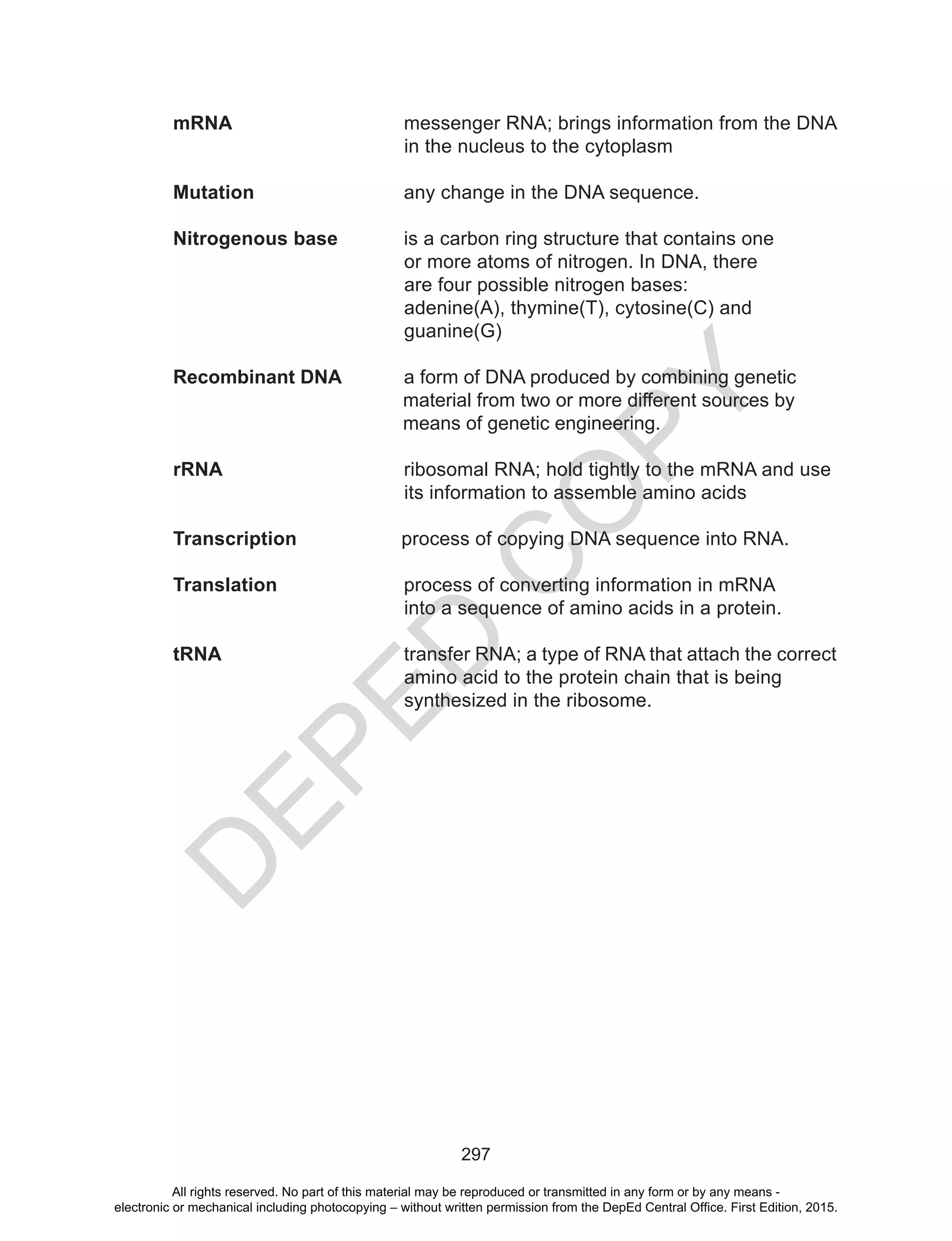 D
EPED
C
O
PY
297
mRNA			messenger RNA; brings information from the DNA
in the nucleus to the cytoplasm
Mutation			 any change in the DNA sequence.
Nitrogenous base		 is a carbon ring structure that contains one
or more atoms of nitrogen. In DNA, there
are four possible nitrogen bases:
adenine(A), thymine(T), cytosine(C) and
guanine(G)
Recombinant DNA		 a form of DNA produced by combining genetic
material from two or more different sources by
means of genetic engineering.
rRNA				 ribosomal RNA; hold tightly to the mRNA and use
its information to assemble amino acids
Transcription process of copying DNA sequence into RNA.
Translation			 process of converting information in mRNA
into a sequence of amino acids in a protein.
tRNA 			 transfer RNA; a type of RNA that attach the correct
amino acid to the protein chain that is being
synthesized in the ribosome.
All rights reserved. No part of this material may be reproduced or transmitted in any form or by any means -
electronic or mechanical including photocopying – without written permission from the DepEd Central Office. First Edition, 2015.
 
