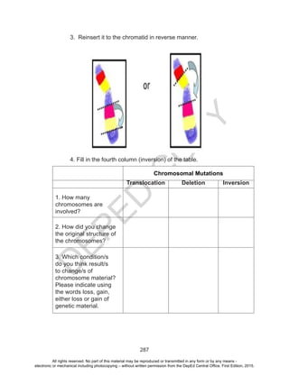 D
EPED
C
O
PY
287
4. Fill in the fourth column (inversion) of the table.
3. Reinsert it to the chromatid in reverse manner.
Chromosomal Mutations
Translocation Deletion Inversion
1. How many
chromosomes are
involved?
2. How did you change
the original structure of
the chromosomes?
3. Which condition/s
do you think result/s
to change/s of
chromosome material?
Please indicate using
the words loss, gain,
either loss or gain of
genetic material.
All rights reserved. No part of this material may be reproduced or transmitted in any form or by any means -
electronic or mechanical including photocopying – without written permission from the DepEd Central Office. First Edition, 2015.
 