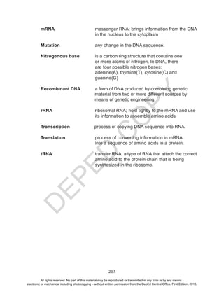 D
EPED
C
O
PY
297
mRNA			messenger RNA; brings information from the DNA
in the nucleus to the cytoplasm
Mutation			 any change in the DNA sequence.
Nitrogenous base		 is a carbon ring structure that contains one
or more atoms of nitrogen. In DNA, there
are four possible nitrogen bases:
adenine(A), thymine(T), cytosine(C) and
guanine(G)
Recombinant DNA		 a form of DNA produced by combining genetic
material from two or more different sources by
means of genetic engineering.
rRNA				 ribosomal RNA; hold tightly to the mRNA and use
its information to assemble amino acids
Transcription process of copying DNA sequence into RNA.
Translation			 process of converting information in mRNA
into a sequence of amino acids in a protein.
tRNA 			 transfer RNA; a type of RNA that attach the correct
amino acid to the protein chain that is being
synthesized in the ribosome.
All rights reserved. No part of this material may be reproduced or transmitted in any form or by any means -
electronic or mechanical including photocopying – without written permission from the DepEd Central Office. First Edition, 2015.
 