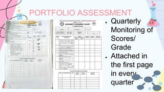 PORTFOLIO ASSESSMENT
● Quarterly
Monitoring of
Scores/
Grade
● Attached in
the first page
in every
quarter
 