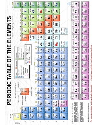 Don’t Write On This Page!!!
 