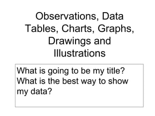 Science Notebook Entry Posters | PPT