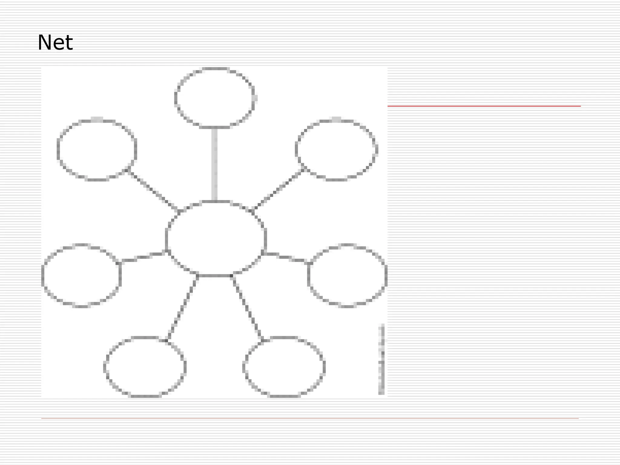 Net   
