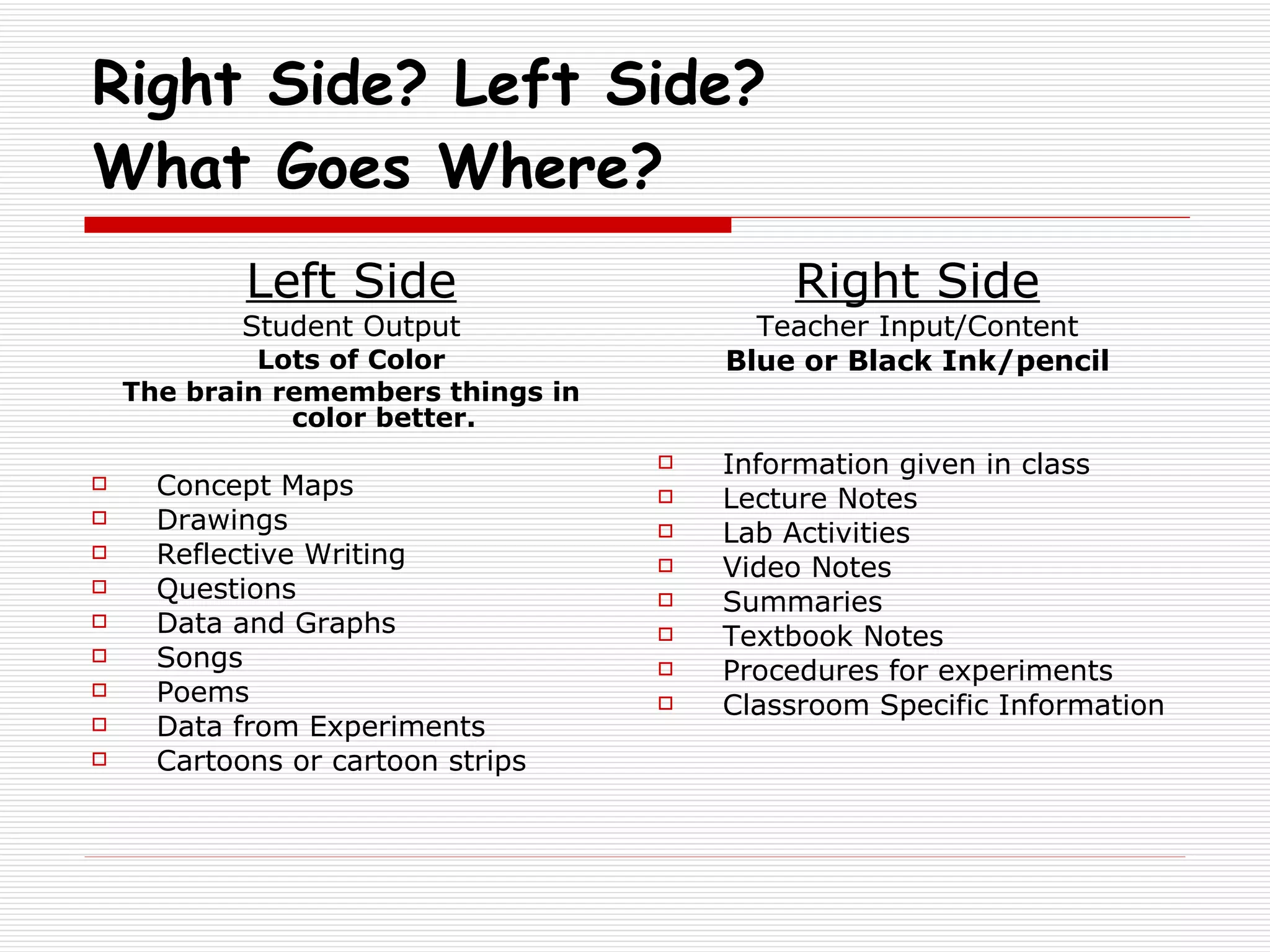 Right Side? Left Side? What Goes Where? Left Side Student Output Lots of Color The brain remembers things in color better. Concept Maps Drawings Reflective Writing Questions Data and Graphs Songs  Poems Data from Experiments Cartoons or cartoon strips Right Side Teacher Input/Content Blue or Black Ink/pencil Information given in class Lecture Notes Lab Activities Video Notes Summaries Textbook Notes Procedures for experiments Classroom Specific Information 