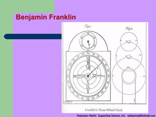 Benjamin Franklin Rosemary Martin  Supporting Science, Inc.  [email_address] 