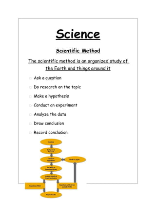 Science
               Scientific Method
The scientific method is an organized study of
          the Earth and things around it

   Ask a question

   Do research on the topic

   Make a hypothesis

   Conduct an experiment

   Analyze the data

   Draw conclusion

   Record conclusion
 