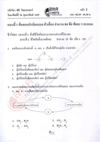 Science o net
