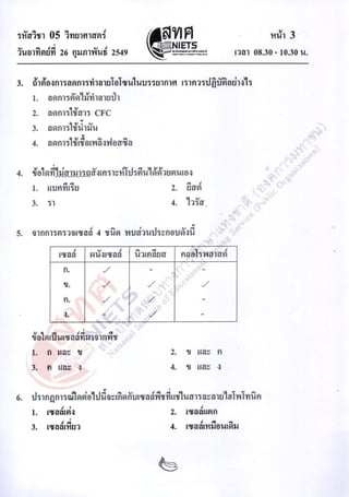Science o net