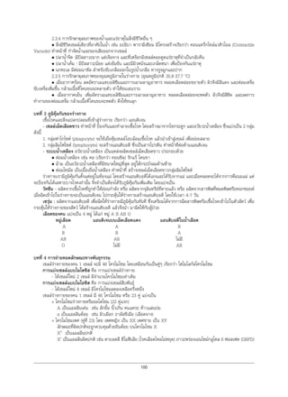 100
2.3.4 การรักษาดุลยภาพของนํ้าและแรธาตุในสิ่งมีชีวิตอื่น ๆ
• สิ่งมีชีวิตเซลลเดียวที่อาศัยในนํ้า เชน อะมีบา พารามีเซียม มีโครงสรางเรียกวา คอนแทร็กไทลแวคิวโอล (Contractile
Vacuole) ทําหนาที่ กําจัดนํ้าและของเสียออกจากเซลล
• ปลานํ้าจืด :มีปสสาวะมาก แตเจือจาง และที่เหงือกมีเซลลคอยดูดแรธาตุที่จําเปนกลับคืน
• ปลานํ้าเค็ม : มีปสสาวะนอย แตเขมขน และมีผิวหนังและเกล็ดหนา เพื่อปองกันแรธาตุ
• นกทะเล มีตอมนาซัล สําหรับขับเกลือออกในรูปนํ้าเกลือ ทางรูจมูกและปาก
2.3.5 การรักษาดุลยภาพของอุณหภูมิภายในรางกาย (อุณหภูมิปกติ 35.8-37.7 o
C)
• เมื่ออากาศรอน ลดอัตราเมแทบอลิซึมและการเผาผลาญอาหาร หลอดเลือดฝอยขยายตัว ผิวจึงมีสีแดง และตอมเหงื่อ
ขับเหงื่อเพิ่มขึ้น กลามเนื้อที่โคนขนจะคลายตัว ทําใหขนเอนราบ
• เมื่ออากาศเย็น เพิ่มอัตราเมแทบอลิซึมและการเผาผลาญอาหาร หลอดเลือดฝอยจะหดตัว ผิวจึงมีสีซีด และลดการ
ทํางานของตอมเหงื่อ กลามเนื้อที่โคนขนจะหดตัว ดึงใหขนลุก
บทที่ 3 ภูมิคุมกันของรางกาย
เชื้อโรคและสิ่งแปลกปลอมที่เขาสูรางกาย เรียกวา แอนติเจน
- เซลลเม็ดเลือดขาว ทําหนาที่ ปองกันและทําลายเชื้อโรค โดยสรางมาจากไขกระดูก และอวัยวะนํ้าเหลือง ซึ่งแบงเปน 2 กลุม
ดังนี้
1. กลุมฟาโกไซต (phagocyte) จะใชเยื่อหุมเซลลโอบลอมเชื้อโรค แลวนําเขาสูเซลล เพื่อยอยสลาย
2. กลุมลิมโฟไซต (lymphocyte) จะสรางแอนติบอดี ซึ่งเปนสารโปรตีน ทําหนาที่ตอตานแอนติเจน
- ระบบนํ้าเหลือง อวัยวะนํ้าเหลือง เปนแหลงผลิตเซลลเม็ดเลือดขาว ประกอบดวย
• ตอมนํ้าเหลือง เชน คอ (เรียกวา ทอนซิล) รักแร โคนขา
• มาม เปนอวัยวะนํ้าเหลืองที่มีขนาดใหญที่สุด อยูใตกระบังลมดานซาย
• ตอมไทมัส เปนเนื้อเยื่อนํ้าเหลือง ทําหนาที่ สรางเซลลเม็ดเลือดขาวกลุมลิมโฟไซต
รางกายเรามีภูมิคุมกันตั้งแตอยูในทองแม โดยสรางแอนติบอดีไดเองและไดรับจากแม และเมื่อคลอดจะไดจากการดื่มนมแม แต
จะปองกันไดเฉพาะบางโรคเทานั้น จึงจําเปนตองไดรับภูมิคุมกันเพิ่มเติม โดยแบงเปน
วัคซีน - ผลิตจากเชื้อโรคที่ถูกทําใหออนกําลัง หรือ ผลิตจากจุลินทรียที่ตายแลว หรือ ผลิตจากสารพิษที่หมดพิษหรือทอกซอยด
เมื่อฉีดเขาไปในรางกายจะเปนแอนติเจน ไปกระตุนใหรางกายสรางแอนติบอดี โดยใชเวลา 4-7 วัน
เซรุม : ผลิตจากแอนติบอดี เพื่อฉีดใหรางกายมีภูมิคุมกันทันที ซึ่งเตรียมไดจากการฉีดสารพิษหรือเชื้อโรคเขาไปในตัวสัตว เพื่อ
กระตุนใหรางกายของสัตว ไดสรางแอนติบอดี แลวจึงนํา มาฉีดใหกับผูปวย
เลือดของคน แบงเปน 4 หมู ไดแก หมู A B AB O
หมูเลือด แอนติเจนบนเม็ดเลือดแดง แอนติบอดีในนํ้าเลือด
A A B
B B A
AB AB ไมมี
O ไมมี AB
บทที่ 4 การถายทอดลักษณะทางพันธุกรรม
เซลลรางกายของคน 1 เซลล จะมี 46 โครโมโซม โดยเหมือนกันเปนคูๆ เรียกวา โฮโมโลกัสโครโมโซม
การแบงเซลลแบบไมโตซิส คือ การแบงเซลลรางกาย
- ไดเซลลใหม 2 เซลล มีจํานวนโครโมโซมเทาเดิม
การแบงเซลลแบบไมโอซิส คือ การแบงเซลลสืบพันธุ
- ไดเซลลใหม 4 เซลล มีโครโมโซมลดลงเหลือครึ่งหนึ่ง
เซลลรางกายของคน 1 เซลล มี 46 โครโมโซม หรือ 23 คู แบงเปน
+ โครโมโซมรางกายหรือออโตโซม (22 คูแรก)
A เปนแอลลีนเดน เชน ลักยิ้ม นิ้วเกิน คนแคระ ทาวแสนปม
a เปนแอลลีนดอย เชน ผิวเผือก ธาลัสซีเมีย (เลือดจาง)
+ โครโมโซมเพศ (คูที่ 23) โดย เพศหญิง เปน XX เพศชาย เปน XY
ลักษณะที่ผิดปกติจะถูกควบคุมดวยยีนดอย บนโครโมโซม X
XC
เปนแอลลีนปกติ
Xc
เปนแอลลีนผิดปกติ เชน ตาบอดสี ฮีโมฟเลีย (โรคเลือดไหลไมหยุด) ภาวะพรองเอนไซมกลูโคส 6 ฟอสเฟต (G6PD)
 