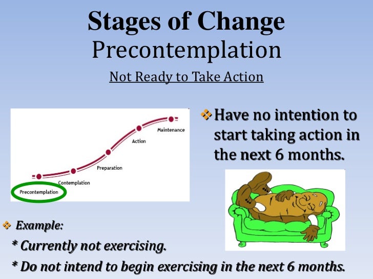Science of behavior change for climate