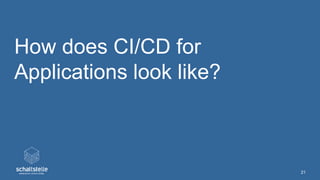 How does CI/CD for
Applications look like?
21
 