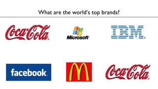 What are the world’s top brands?