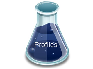 #FBSci




Takeaway:

People have
profiles, brands
have pages.
Via @DanZarrella
 