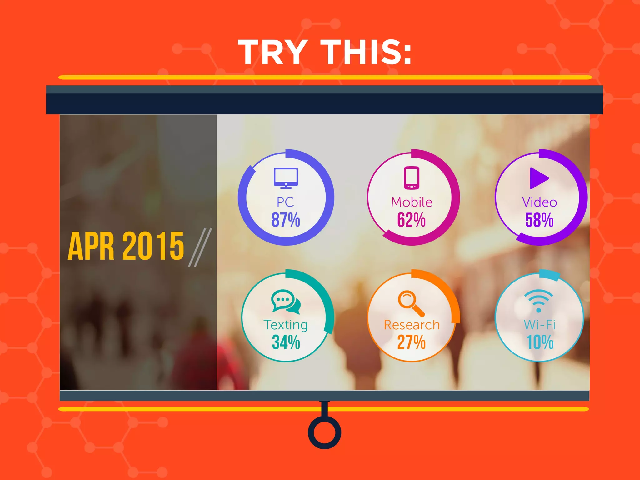 The Science of Memorable Presentations