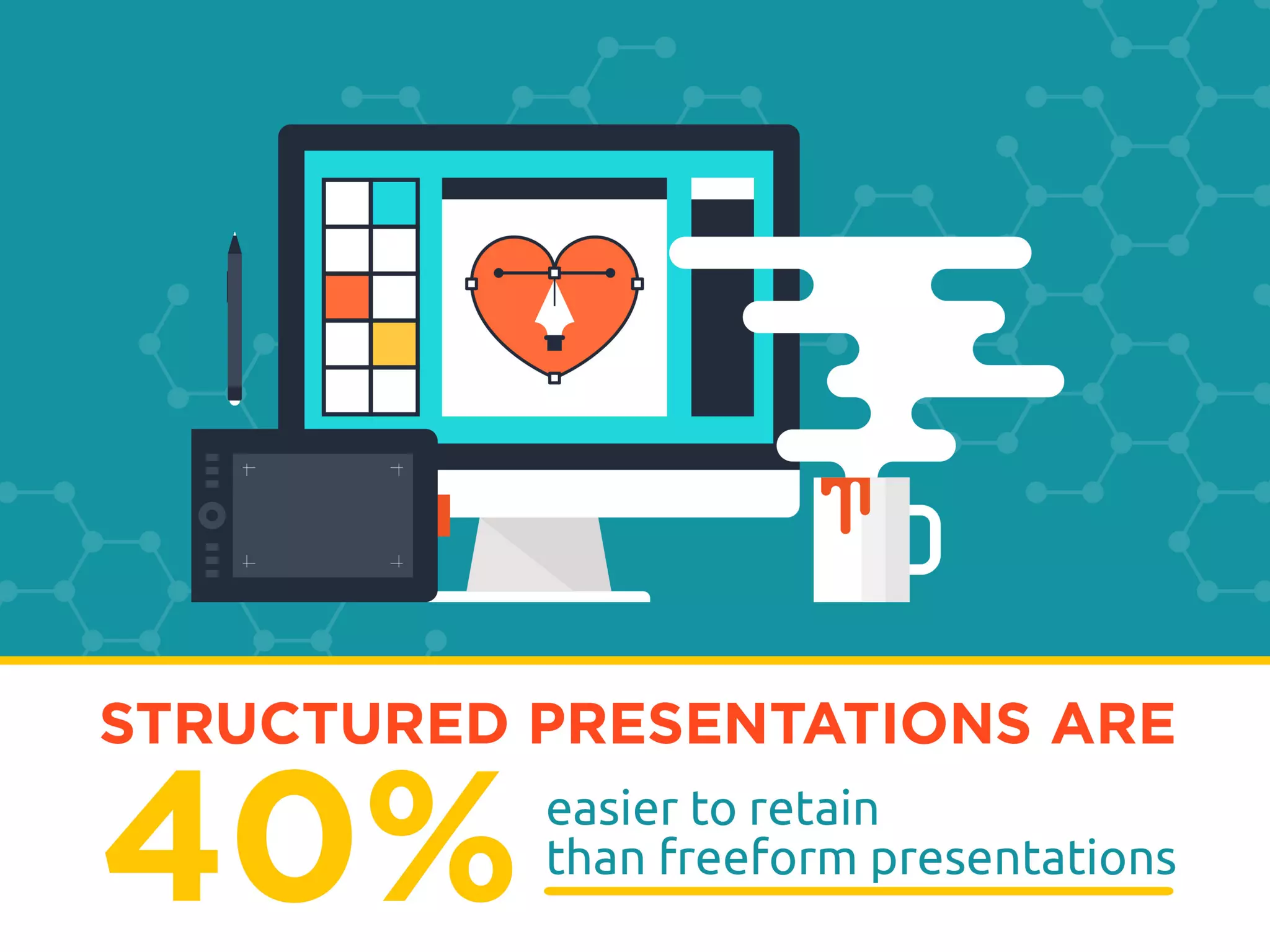 The Science of Memorable Presentations