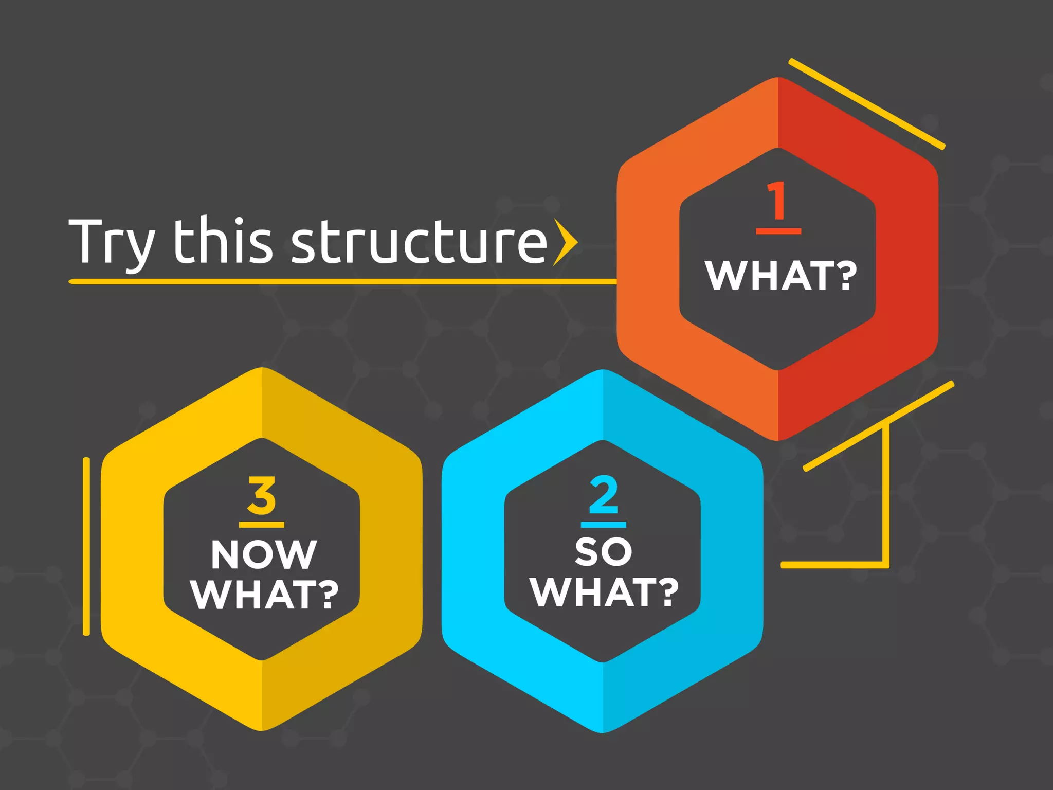 The Science of Memorable Presentations