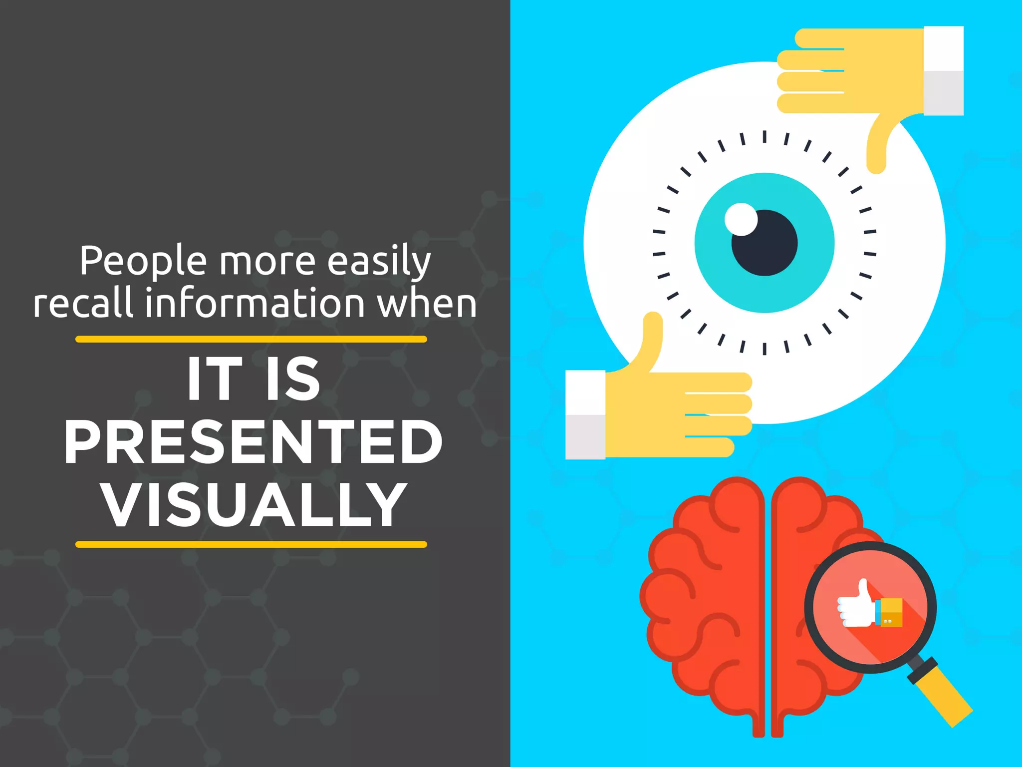 The Science of Memorable Presentations