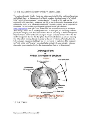 7.6 THE "ELECTROMAGNETOTOROID:" A STEP CLOSER
Yet another physicist, Charles Cagle, has independently tackled the problem of creating a
unified field theory at the quantum level that is based on the visual model of a "ball-oflight," spherical harmonics or a “vacuum domain.” Tying all of this back into the
quantum level is indeed very important, and this is just the beginning. In this case, Cagle
refers to the model as an "electromagnetotoroid," which is certainly not an easy word to
remember. The information regarding this approach is on Cagle's website,
www.singtech.com. In Cagle's case, he has used this new understanding to develop a
"free energy" device that is based upon fusion -- so here again, we are seeing workable
prototypes emerging from these new models. We will leave it up to the reader to peruse
the explanations for the particulars of Cagle's designs. Our only point to add is that this
model incorporates the fact that the sphere should actually be seen as a torus, meaning
that it has a hole running through its center as the axis of rotation. (Actually, from the
below diagram we can see that Cagle has two tori inside of each other. This propensity
for "balls within balls" is a very important behavior that will come into play when we
discuss the geometries involved in the structure of our Octave of dimensions.)

7.7 THE TORUS

http://ascension2000.com/ConvergenceIII/

 