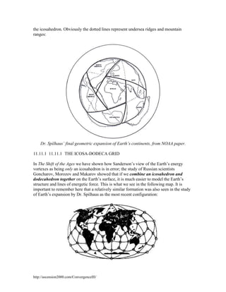 the icosahedron. Obviously the dotted lines represent undersea ridges and mountain
ranges:

Dr. Spilhaus’ final geometric expansion of Earth’s continents, from NOAA paper.
11.11.1 11.11.1 THE ICOSA-DODECA GRID
In The Shift of the Ages we have shown how Sanderson’s view of the Earth’s energy
vortexes as being only an icosahedron is in error; the study of Russian scientists
Goncharov, Morozov and Makarov showed that if we combine an icosahedron and
dodecahedron together on the Earth’s surface, it is much easier to model the Earth’s
structure and lines of energetic force. This is what we see in the following map. It is
important to remember here that a relatively similar formation was also seen in the study
of Earth’s expansion by Dr. Spilhaus as the most recent configuration:

http://ascension2000.com/ConvergenceIII/

 