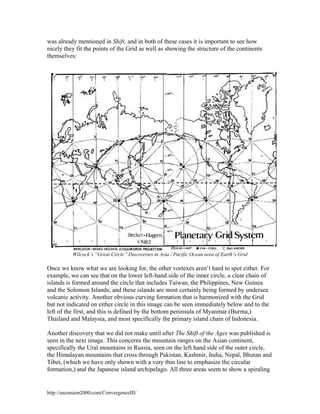 was already mentioned in Shift, and in both of these cases it is important to see how
nicely they fit the points of the Grid as well as showing the structure of the continents
themselves:

Wilcock’s “Great Circle” Discoveries in Asia / Pacific Ocean area of Earth’s Grid

Once we know what we are looking for, the other vortexes aren’t hard to spot either. For
example, we can see that on the lower left-hand side of the inner circle, a clear chain of
islands is formed around the circle that includes Taiwan, the Philippines, New Guinea
and the Solomon Islands; and these islands are most certainly being formed by undersea
volcanic activity. Another obvious curving formation that is harmonized with the Grid
but not indicated on either circle in this image can be seen immediately below and to the
left of the first, and this is defined by the bottom peninsula of Myanmar (Burma,)
Thailand and Malaysia, and most specifically the primary island chain of Indonesia.
Another discovery that we did not make until after The Shift of the Ages was published is
seen in the next image. This concerns the mountain ranges on the Asian continent,
specifically the Ural mountains in Russia, seen on the left hand side of the outer circle,
the Himalayan mountains that cross through Pakistan, Kashmir, India, Nepal, Bhutan and
Tibet, (which we have only shown with a very thin line to emphasize the circular
formation,) and the Japanese island archipelago. All three areas seem to show a spiraling

http://ascension2000.com/ConvergenceIII/

 