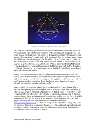 Enterprise Mission image of circumscribed tetrahedron.

The simplest of the many geometric demonstrations of the tetrahedron in the sphere at
Cydonia can be seen with the approximately 19.5-degree angles between objects. This
angle measurement represents the number of degrees above or below the equator where
three of the tetrahedron’s tips (or nodes) will be situated. The fourth tip, of course, would
be at either the north or south pole. The five-sided “D&M Pyramid” was referred to as
the “mathematical Rosetta stone* of Cydonia” because for one, it was tilted exactly 19.5
degrees away from the east-west latitude lines of Mars, and within the D&M Pyramid
were several other key angles of the circumscribed tetrahedron, such as 49.6 degrees, as
well as the 60 to 69.4 or “e/ pi” angle ratio. It was the D&M Pyramid that allowed them
to decode the rest of Cydonia.
(*Note: For those who are not familiar with the story of the Rosetta stone, this was a
carved tablet that featured a set of inscriptions with the same message written in three
different languages, one of which was Egyptian hieroglyphics and another of which was
well known to modern humankind. From the Rosetta stone, the entire Egyptian
hieroglyphic language was able to be decoded.)
In the original “Message of Cydonia” paper by Hoagland and Torun, followed by a
detailed set of photographic and analytical data in Hoagland’s book The Monuments of
Mars, a huge range of mathematical correlations in the placement of certain key objects
were outlined, some of which we have briefly covered in this chapter. One of the most
startling facts is that a perfect equilateral triangle is formed between the Face, the D&M
Pyramid and the City. For those who are interested in learning more, the books and
papers are easily available through the Enterprise Mission website at
www.enterprisemission.com; most other writings on the subject that are typically found
on Internet websites tend to lack many key pieces of the puzzle, and incomplete attacks
are often formed by skeptics as a result. So, when properly examined, these findings
added to the central case without exception:

http://ascension2000.com/ConvergenceIII/

 