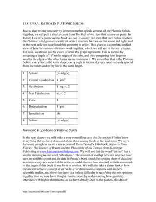 13.8 SPIRAL RATIOS IN PLATONIC SOLIDS
Just so that we can conclusively demonstrate that spirals connect all the Platonic Solids
together, we will pull a chart excerpt from The Shift of the Ages that makes our point. In
Robert Lawlor’s quintessential book Sacred Geometry, we learn that the Hindus resolved
the Platonic Solid geometries into an octave structure like we see for sound and light, and
in the next table we have listed this geometry in order. This gives us a complete, unified
view of how the various vibrations work together, which we will see in the next chapter.
For now, we should just be aware of what this graph represents. This is formed by
assigning a length of “1” to the edges of the cube, and then comparing how larger or
smaller the edges of the other forms are in relation to it. We remember that in the Platonic
Solids, every face is the same shape, every angle is identical, every node is evenly spaced
from the others and every line is the same length.
1.

Sphere

[no edges]

2.

Central Icosahedron 1 / phi2

3.

Octahedron

1 / sq. rt. 2

4.

Star Tetrahedron

sq. rt. 2

5.

Cube

1

6.

Dodecahedron

1 / phi

7.

Icosahedron

phi

8.

Sphere

[no edges]

Harmonic Proportions of Platonic Solids.
In the next chapter we will make a very compelling case that the ancient Hindus knew
everything that we have discussed about these energy fields so far, and more. We were
fortunate enough to locate a rare reprint of Rama Prasad’s 1894 book, Nature’s Finer
Forces: The Science of Breath and the Philosophy of the Tattvas, from Kessinger
Publishing at www.kessinger-publishing.com. We will see that the word “tattvas” has a
similar meaning to our word “vibrations.” The amount of overlap between what we have
seen up until this point and the data in Prasad’s book should be nothing short of dazzling,
as almost every key aspect of the aetheric model that we have covered so far is contained
in the pages of this book in one form or another. We will also take a closer look at how
the ancient aetheric concept of an “octave” of dimensions correlates with modern
scientific studies, and show that there is a lot less difficulty in rectifying the two opinions
together than we may have thought. Furthermore, by understanding how geometry
intersects with higher dimensions, as we have already seen on the planets, the idea of

http://ascension2000.com/ConvergenceIII/

 