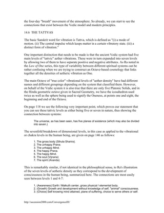 the four-day "breath" movement of the atmosphere. So already, we can start to see the
connections that exist between the Vedic model and modern principles.
14.6 THE TATTVAS
The basic Sanskrit word for vibration is Tattva, which is defined as "(i) a mode of
motion. (ii) The central impulse which keeps matter in a certain vibratory state. (iii) a
distinct form of vibration."
One important distinction that needs to be made is that the ancient Vedic system had five
main levels of "tattvic" aether vibrations. These were in turn expanded into seven levels
by allowing two of them to have separate positive and negative attributes. As Ra noted in
the Law of One series, this type of variability between different spiritual systems can be
rather confusing when we are trying to construct an Octave-based cosmology that links
together all the densities of aetheric vibration as One.
The main Octave of "true color" vibrational levels of "aether density" have had different
names and different groupings depending on the system that classified them. However,
on behalf of the Vedic system it is also true that there are only five Platonic Solids, and in
the Hindu geometric octave given in Sacred Geometry, we have the icosahedron used
twice as well as the sphere being used to signify the Oneness, at points one and eight, the
beginning and end of the Octave.
On page 118 we see the following very important point, which proves our statement that
you can see these tattvic levels as either being five or seven in nature, thus showing the
connection between systems:
The universe, as has been seen, has five planes of existence (which may also be divided
into seven.)

The sevenfold breakdown of dimensional levels, in this case as applied to the vibrational
or chakra levels in the human being, are given on page 146 as follows:
1. The gross body (Sthula Sharira).
2. The unhappy Prana.
3. The unhappy Mind.
4. The happy Prana.
5. The happy Mind.
6. The soul (Vijnana)
7. The spirit (Ananda)

This is remarkably similar, if not identical in the philosophical sense, to Ra's illustration
of the seven levels of aetheric density as they correspond to the development of
consciousness in the human being, summarized here. The connections are most easily
seen between levels 1 and 4-7:
1. (Awareness) Earth / Malkuth center, gross physical / elemental body.
2. (Growth) Growth and development without knowledge of self, "animal" consciousness.
3. (Choice) Self knowing mind attained, plane of suffering, choice to serve others or self.

http://ascension2000.com/ConvergenceIII/

 