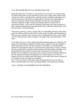 14.24 THE GEOMETRIC OCTAVE: PROBLEM SOLVED!
Seeing the dimensions or densities as organized into an octave gives us a perfect theory
of vibration that unifies our seen and unseen universe into a single, utterly simple whole a "theory of marble", as the physicists would call it, that is streamlined and elegant. It is
vibration that connects all of these concepts together. We know that sound pitches or
tones are nothing but vibrations of air molecules, and that colors are nothing but
vibrations of photons of light. Similarly, the Platonic solids are another form of
expressing vibration - in this case, the vibrations of the energy waves that converge on a
point, rotating and spiraling inwards and outwards from a commonly shared center, in the
form of Svara or "The Great Breath."
In the Vedic cosmology, we have a unique and very explainable positioning of the sphere
and all five Platonic solids into the Octave. In this system, the sphere and icosahedron are
both seen twice, and that is how we get an octave of eight positions from six basic shapes
- the five Platonic Solids and the one sphere. The image of this is pictured under 12.24.6
below.
In The Shift of the Ages, we have already described and diagrammed very clearly how the
energy of the third-density octahedron could be seen to expand into the star tetrahedron
and on up the chain. So far, with these geometric visualizations, we found the Hindu
model to be well supported. However, we had run into a glitch when we tried to visualize
how the second-density icosahedron could expand into the third-density octahedron, even
though Robert Lawlor said that it could be done in his book Sacred Geometry. We
puzzled over this problem for nearly four years, and only recently in October 2000 did we
have the immense satisfaction of stumbling over a website that gives us a clear-cut
diagram of how this would be done! Once again, the first object must make an angular tilt
as it expands into the next object in the sequence.
So, we will now present the full range of tilts and adjustments that must be made, in
order, so that the reader can see how everything changes in this progression of shapes.
14.24.1 CENTRAL ICOSAHEDRON INTO OCTAHEDRON

http://ascension2000.com/ConvergenceIII/

 