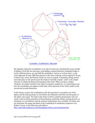 By angularly tilting the icosahedron on its side (we have not calculated the exact number
of degrees of tilt that are necessary,) and adding a special harmonic tetrahedral shape in
twelve different places, we can build the octahedron. And as we will see later, a crop
circle appeared in early 2000 that showed us the inner workings of this expansion! In any
of these cases where the Platonic Solids are seen to expand, a ratcheting, tilting motion
must take place as the spiral causes the shape to naturally expand - and it is the simple
increase in vibrational density that produces this result. When you have a higher
vibration, the shapes transform into objects of greater complexity. It is interesting to see
how the icosahedron can appear at both ends of the spectrum in the Vedic model, at the
second and seventh dimension.
In this Octave system, the icosahedron is the first geometry to crystallize out of the
sphere and the final geometry to exist before the vibrations melt back into the purity of
the sphere once again. We hope in the future to find a computer programmer who can
create a truly accurate animation of this pulsating, ratcheting, tilting, rotating process, as
ultimately it is not difficult with the software technologies now available. For those who
are interested, the image and detail of the icosahedron to octahedron expansion is by
Robert Conroy, at the following web address:
http://ourworld.compuserve.com/homepages/robert_conroy/elements.htm.

http://ascension2000.com/ConvergenceIII/

 