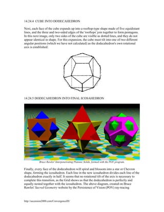 14.24.4 CUBE INTO DODECAHEDRON
Next, each face of the cube expands up into a rooftop-type shape made of five equidistant
lines, and the three and two-sided edges of the 'rooftops' join together to form pentagons.
In this next image, only two sides of the cube are visible as dotted lines, and they do not
appear identical in shape. For this expansion, the cube must tilt into one of two different
angular positions (which we have not calculated) as the dodecahedron's own rotational
axis is established:

14.24.5 DODECAHEDRON INTO FINAL ICOSAHEDRON

Bruce Rawles' Interpenetrating Platonic Solids, formed with the POV program.

Finally, every face of the dodecahedron will spiral and blossom into a star or Chevron
shape, forming the icosahedron. Each line in the new icosahedron divides each line of the
dodecahedron exactly in half. It seems that no rotational tilt of the axis is necessary to
complete this transition, as the Grid shows us that the dodecahedron is perfectly and
equally nested together with the icosahedron. The above diagram, created on Bruce
Rawles' Sacred Geometry website by the Persistence of Vision (POV) ray-tracing

http://ascension2000.com/ConvergenceIII/

 