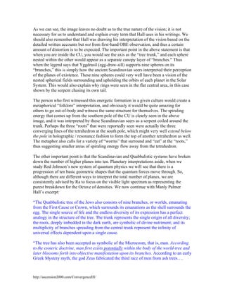 As we can see, the image leaves no doubt as to the true nature of the vision; it is not
necessary for us to understand and explain every term that Hall uses in his writings. We
should also remember that Hall was drawing his interpretation of the vision based on the
detailed written accounts but not from first-hand OBE observation, and thus a certain
amount of distortion is to be expected. The important point in the above statement is that
when you are inside the CU, you would see the axis as the “tree trunk,” and each sphere
nested within the other would appear as a separate canopy layer of “branches.” Thus
when the legend says that Yggdrasil (egg-draw-sill) supports nine spheres on its
“branches,” this is simply how the ancient Scandinavian seers interpreted their perception
of the planes of existence. These nine spheres could very well have been a vision of the
nested spherical fields surrounding and upholding the orbits of each planet in the Solar
System. This would also explain why rings were seen in the flat central area, in this case
shown by the serpent chasing its own tail.
The person who first witnessed this energetic formation in a given culture would create a
metaphorical “folklore” interpretation, and obviously it would be quite amazing for
others to go out-of-body and witness the same structure for themselves. The spiraling
energy that comes up from the southern pole of the CU is clearly seen in the above
image, and it was interpreted by these Scandinavian seers as a serpent coiled around the
trunk. Perhaps the three “roots” that were reportedly seen were actually the three
converging lines of the tetrahedron at the south pole, which might very well extend below
the pole in holographic / resonance fashion to form the top of another tetrahedron as well.
The metaphor also calls for a variety of “worms” that surround and “eat” at the “roots,”
thus suggesting smaller areas of spiraling energy flow away from the tetrahedron.
The other important point is that the Scandinavian and Quabbalistic systems have broken
down the number of higher planes into ten. Planetary interpretations aside, when we
study Rod Johnson’s new system of quantum physics we will see that there is a
progression of ten basic geometric shapes that the quantum forces move through. So,
although there are different ways to interpret the total number of planes, we are
consistently advised by Ra to focus on the visible light spectrum as representing the
purest breakdown for the Octave of densities. We now continue with Manly Palmer
Hall’s excerpt:
“The Quabbalistic tree of the Jews also consists of nine branches, or worlds, emanating
from the First Cause or Crown, which surrounds its emanations as the shell surrounds the
egg. The single source of life and the endless diversity of its expression has a perfect
analogy in the structure of the tree. The trunk represents the single origin of all diversity;
the roots, deeply imbedded in the dark earth, are symbolic of divine nutriment; and its
multiplicity of branches spreading from the central trunk represent the infinity of
universal effects dependent upon a single cause.
“The tree has also been accepted as symbolic of the Microcosm, that is, man. According
to the esoteric doctrine, man first exists potentially within the body of the world-tree and
later blossoms forth into objective manifestation upon its branches. According to an early
Greek Mystery myth, the god Zeus fabricated the third race of men from ash trees….

http://ascension2000.com/ConvergenceIII/

 