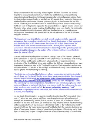 Here we can see that she is actually witnessing two different fields that are “nested”
together in counter-rotational motion, with the top and bottom cyclones exhibiting
opposite rotational directions. In the next paragraph her vision of counter-rotating fields
is illustrated even more clearly, as we shall see. We should firmly remember that Atwater
obviously did not understand this new system of physics at the time that she had this
vision. Her book gives no indication of an understanding of how these counter-rotating
fields are seen in the planets, especially the gaseous bodies of Jupiter, Saturn, Uranus and
Neptune, where actual counter-rotating cloud bands are seen very clearly. Her vision also
shows the radiant point in the center, which we also have come to expect from our
investigation. In this case, that point would be the true location of the Sun in this vast
energetic structure.
“Both cyclones were fat and bulgy, not at all smooth-sided as might be supposed,
considering their tremendous rate of spin. Even though the direction of their movement
was decidedly right to left for the one on the top and left to right for the one on the
bottom, inside each was the presence of the other’s motion plus a separate inner
convolution. This tri-directional force seemed to create the powerful spin along with an
impression of layering across the surface of the cyclones (without rows or bands to
cause the layered effect).”
Atwater’s vision of layering in the cyclones is clearly a view of the “nested” spherical
torus formations, as we have seen in Dr. Vadim Chernobrov’s experiments with altering
the flow of time and Roschin and Godin’s spherical walls of magnetism in their
replication of the Searl Effect. It was a view of how the different planes of existence were
intersecting, just as was seen in the Yggdrasil legend, the Vedic cosmology and the epic
vision of Hermes. At the end of this excerpt, Atwater makes it very clear that she saw the
nested spheres before returning to her body.
“Inside the top cyclone (and I called them cyclones because that is what they reminded
me of), I saw my Phyllis-self, hardly larger than a speck yet recognizable. Superimposed
over my Phyllis-self were all my past lives and all my future lives happening at the
same time in the same space as my present life. Around me were other people I knew.
The same thing was happening to them. Around them were still other people, and others
more, until I came to realize all life-forms were present inside the cyclone, and the same
thing was happening to each and all. Yet no one and nothing made any “real”
movement except expansion and contraction, as if all life, plus the environment in which
it existed, was breathing.”
As we stated, this vision gives us a great metaphor to understand Ra’s concept of “timespace,” where our past, present and future experiences in time are all easily moved
through but we essentially remain fixed in one area of space. All of us have a “virtual”
existence in this area at all times, yet normally we only perceive it when we are dreaming
or having an out-of-body experience; it is the natural realm of the “subconscious mind”
or Astral Self, and the “super-conscious mind” or Higher Self. Ra indicates that there is a
plane of time-space for every plane of space-time in the Octave of densities, and in timespace it is very easy to gain a complete overview of a soul’s entire range of experiences;

http://ascension2000.com/ConvergenceIII/

 