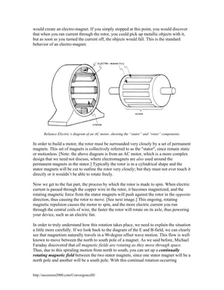 would create an electro-magnet. If you simply stopped at this point, you would discover
that when you ran current through the rotor, you could pick up metallic objects with it,
but as soon as you turned the current off, the objects would fall. This is the standard
behavior of an electro-magnet.

Reliance Electric’s diagram of an AC motor, showing the “stator” and “rotor” components.

In order to build a motor, the rotor must be surrounded very closely by a set of permanent
magnets. This set of magnets is collectively referred to as the "stator", since remain static
or motionless. [Note: the above diagram is from an AC motor, which is a more complex
design that we need not discuss, where electromagnets are also used around the
permanent magnets in the stator.] Typically the rotor is in a cylindrical shape and the
stator magnets will be cut to outline the rotor very closely; but they must not ever touch it
directly or it wouldn’t be able to rotate freely.
Now we get to the fun part, the process by which the rotor is made to spin. When electric
current is passed through the copper wire in the rotor, it becomes magnetized, and the
rotating magnetic force from the stator magnets will push against the rotor in the opposite
direction, thus causing the rotor to move. [See next image.] This ongoing, rotating
magnetic repulsion causes the motor to spin, and the more electric current you run
through the central coils of wire, the faster the rotor will rotate on its axle, thus powering
your device, such as an electric fan.
In order to truly understand how this rotation takes place, we need to explain the situation
a little more carefully. If we look back to the diagram of the E and B-field, we can clearly
see that magnetism naturally travels in a 90-degree offset wave motion. This flow is wellknown to move between the north to south pole of a magnet. As we said before, Michael
Faraday discovered that all magnetic fields are rotating as they move through space.
Thus, due to this spiraling motion from north to south, you can set up a continually
rotating magnetic field between the two stator magnets, since one stator magnet will be a
north pole and another will be a south pole. With this continual rotation occurring

http://ascension2000.com/ConvergenceIII/

 