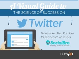 THE SCIENCE OF SUCCESS ON
Data-backed Best Practices
for Businesses on Twitter
Twitter
A Visual Guide to
 