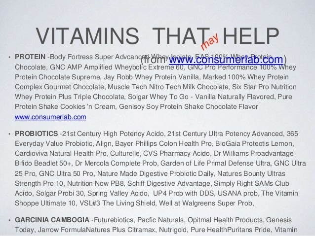 Drric S Science Of Weight Loss And Food Drric S Science Of Weight Loss And Food
