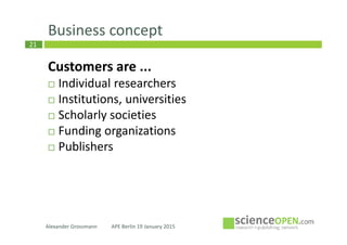 21
Business concept
Customers are ...
Individual researchers
Institutions, universities
Scholarly societies
Funding organizations
Publishers
Alexander Grossmann APE Berlin 19 January 2015
 