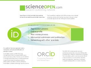For a platform that encourages open science,
transparency and accurate identiﬁcation of
members is critical.
ScienceOpen requires an ORCID ID during
the registration process to uniquely identify users
and populate their proﬁles. The site uses the ORCID ID
to manage authorization levels, including qualiﬁcation
to peer review during the publication process.
ORCID proﬁles are linked to articles published by
ScienceOpen to facilitate browsing or search by author.
The ORCID API is called via web services to
authenticate and provide access to an ORCID proﬁle
including works, education, employment and funding.
The ScienceOpen proﬁle is synchronized with ORCID
so that information is current and the researcher
need only change their information in one place
to update multiple proﬁles on a variety of systems.
The ScienceOpen integration with ORCID provides a way to identify
researchers and the work that they have done in the past so they
can quickly register and start utilizing the research platform.
ScienceOpen is a freely accessible online platform
for Open Access publishing and scientiﬁc networking.
1. Registration process
2. Online proﬁle
3. Peer review process
4. Manuscript submission and publication
5. Networking with other scientists
SCIENCEOPEN USES THE ORCID PUBLIC API FOR:
 